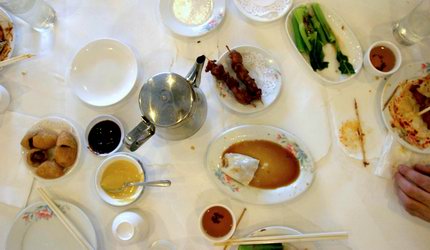 Wonderful Dim Sum